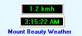 Mount Beauty Weather information